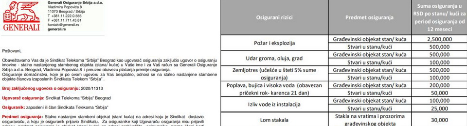 STS  Погодност за чланове<br>Осигурање имовине